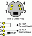 S-video to RCA-circuit diagram